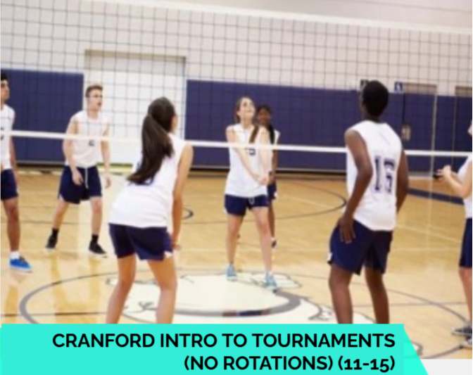 Picture for category CRANFORD INTRO TO TOURNAMENTS