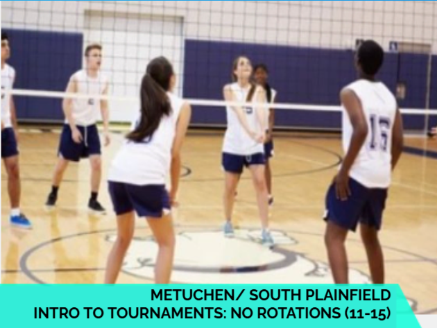 Picture for category METUCHEN/S.PLAINFIELD INTRO TO TOURNAMENTS