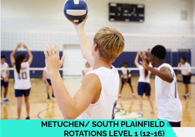 Picture for category METUCHEN/S.PLAINFIELD ROTATIONS LEVEL 1